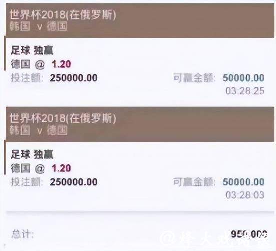 世界杯投注平台:顶尖平台全面评测 世界杯投注平台:顶尖平台全面评测