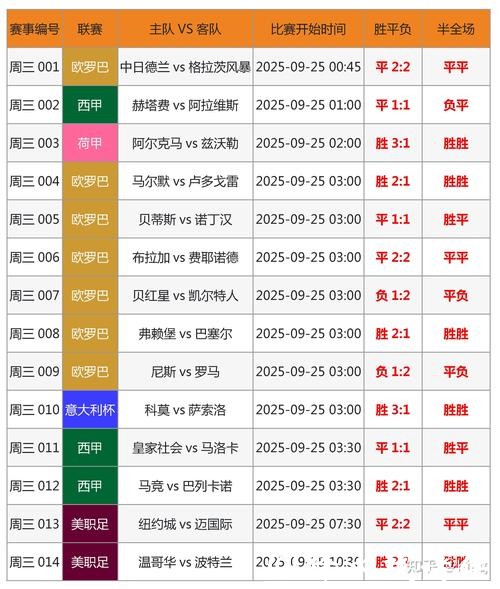 2026世界杯竞猜：多元化投注策略全面解读