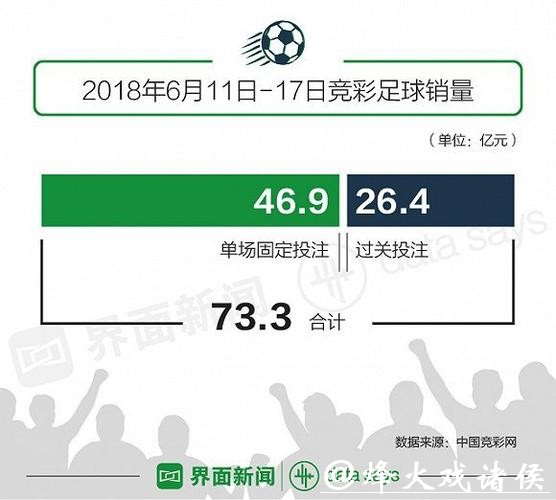 世界杯投注官网注册流程详解,快速入门 世界杯投注官网注册流程详解,快速入门