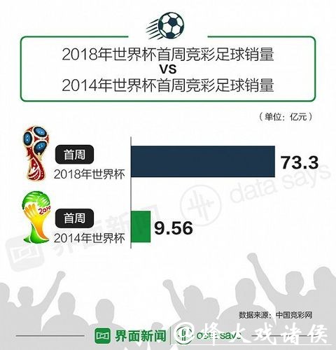 世界杯投注官网注册流程详解,快速入门 世界杯投注官网注册流程详解,快速入门