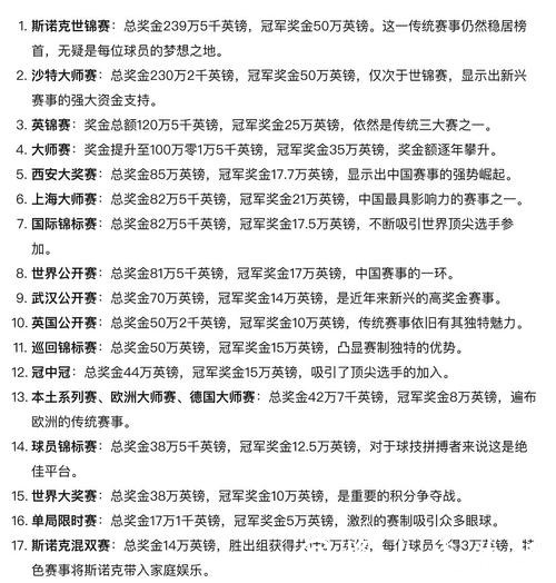 世界杯滚球:小资金如何博取高胜率 世界杯滚球:小资金如何博取高胜率