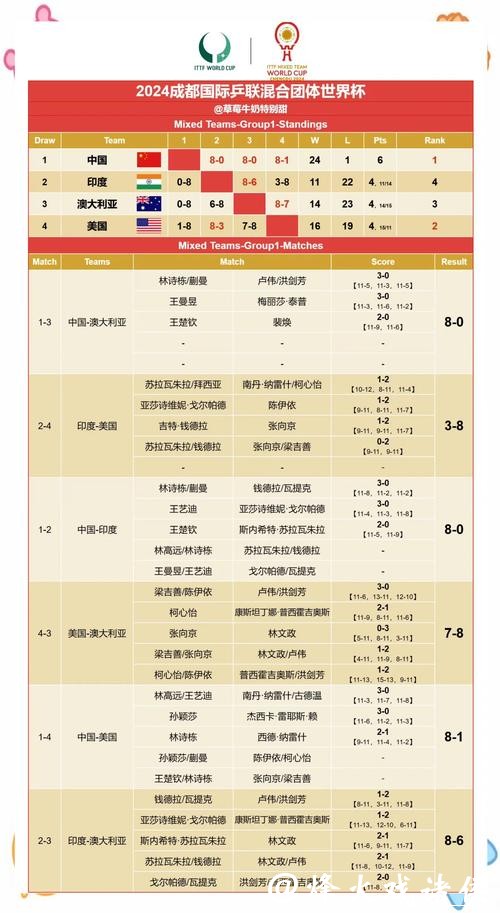 世界杯竞猜官网专家分析赛果靠谱 世界杯竞猜官网专家分析赛果靠谱