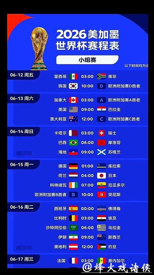 2026世界杯直播：全球播放时间表解析