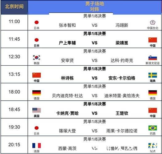 2026世界杯直播：全球播放时间表解析