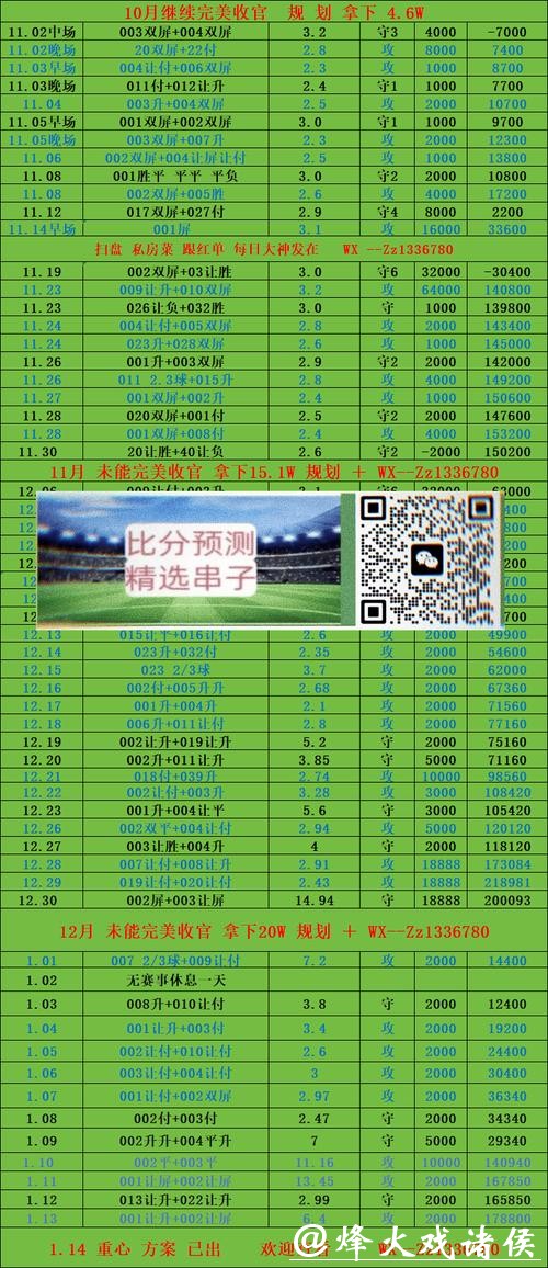 世界杯投注平台推荐与优劣对比 世界杯投注平台推荐与优劣对比