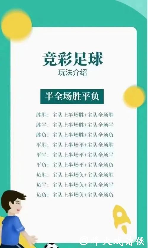 如何挑选适合自己的世界杯竞彩方案