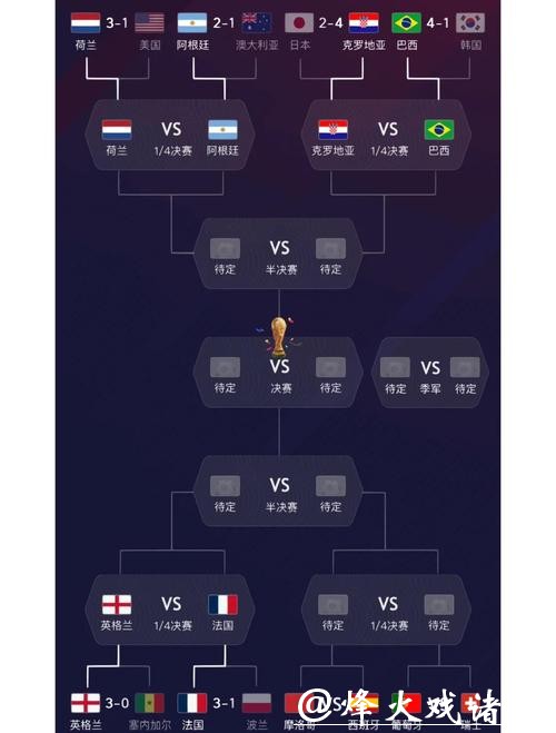 世界杯投注：全面解读球队实力与阵容