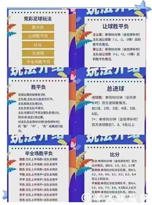 世界杯竞彩赔率解读：掌握投注关键