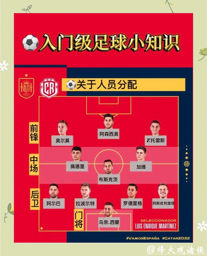 2026世界杯投注：新手快速上手指南