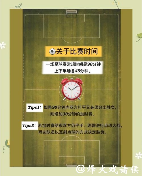 2026世界杯滚球：新手必看下注全攻略