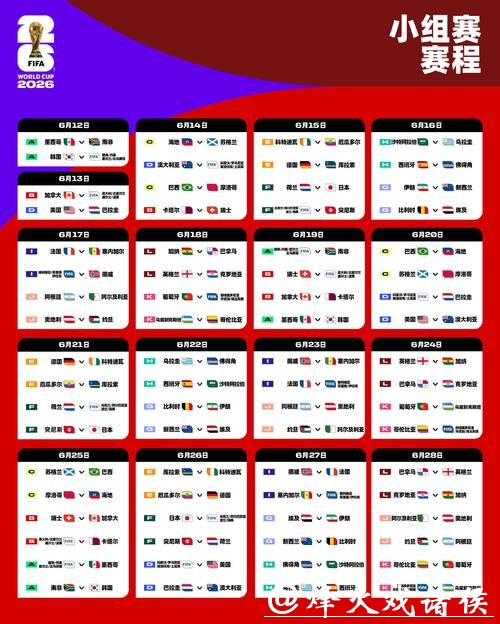 探讨2026世界杯下注最佳策略