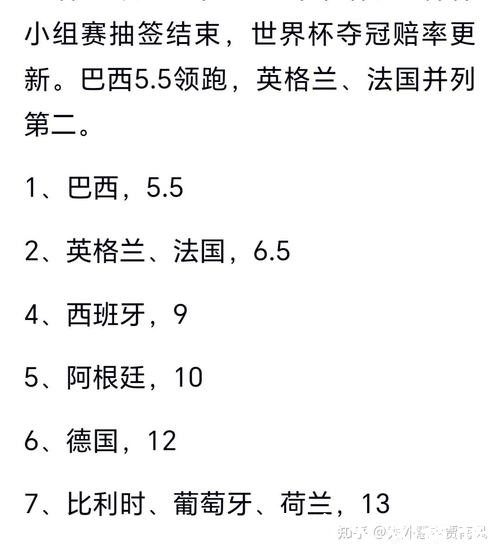 2026世界杯投注:预测赢家的重要因素 2026世界杯投注:预测赢家的重要因素