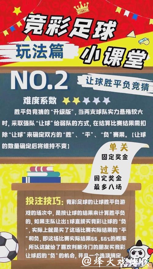 世界杯外围竞猜:风险控制让收益更有保障 世界杯外围竞猜:风险控制让收益更有保障